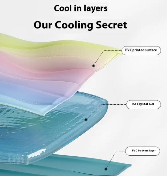 Barkable Chill Ice Mat